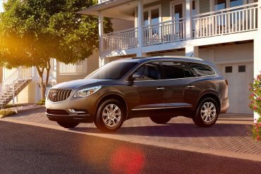 Buick sales figures canada